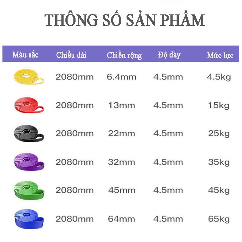 Dây Kháng Lực Tập Toàn Thân Bendu KL6306