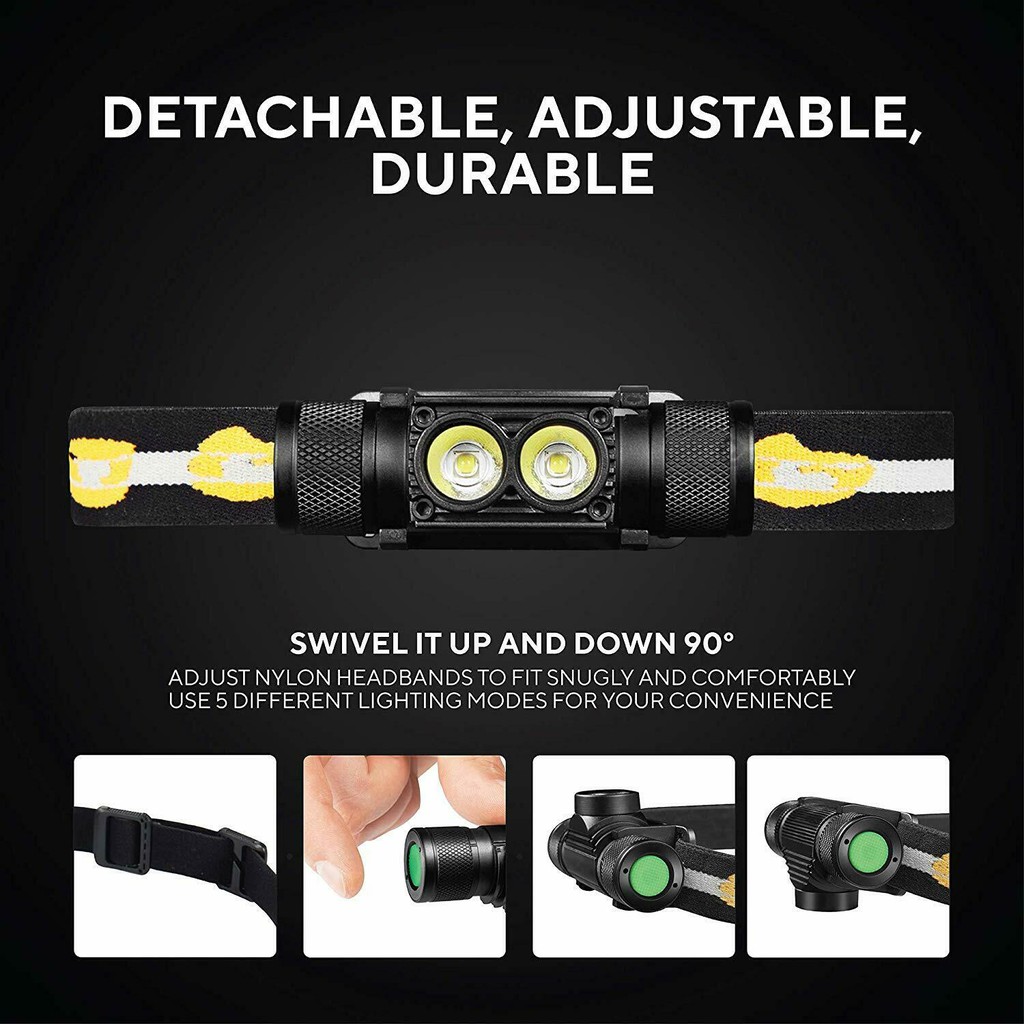 Set đèn pin đeo đầu SOFIRN D25S  LED 1200Lm SST40 siêu sáng chống thấm nước IPX6 USB Type C sạc lại được tiện lợi