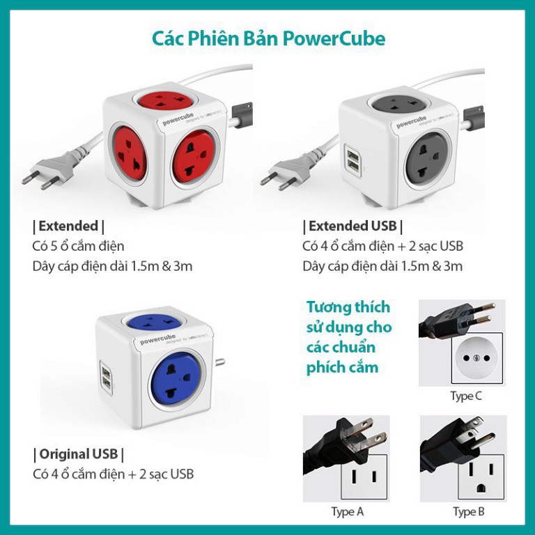 Ổ Cắm Điện Thông Minh Đa Năng Allocacoc PowerCube Original, Chống Giật, Chống Cháy, 5 Ổ Cắm, Điện áp 100-250V~ Max 10A