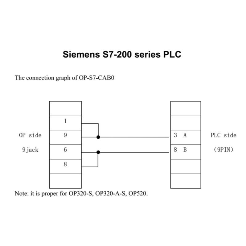 OP325-A - Màn hình TEXT Touchwin Xinje