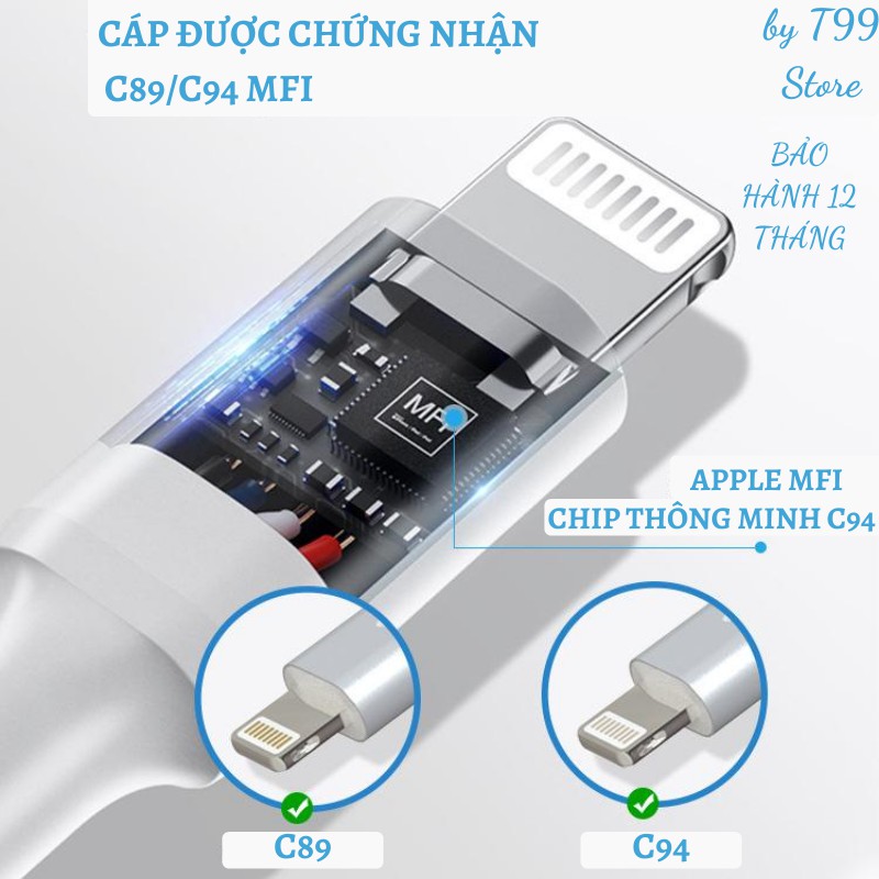 CÁP SẠC CAO CẤP CHỨNG NHẬN MFI LIGHTNING 1M A-BST002-G VỎ NHÔM THÉP SIÊU BỀN - LÕI CHỐNG NHIỄU - BH 12 THÁNG