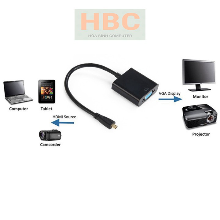 Cáp chuyển Micro HDMI to VGA + AV