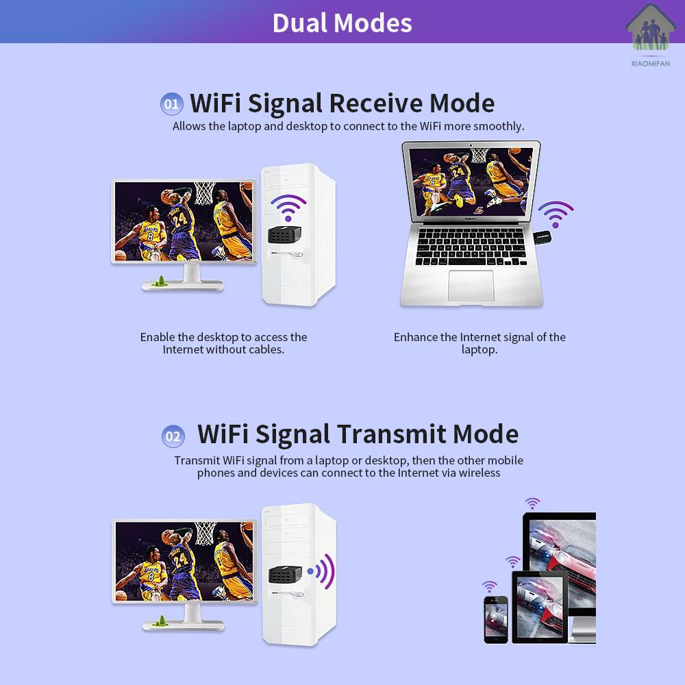 Usb Wifi Không Dây Na Comfast Cf-812Ac Gigabit Ac 1300mbps Wifi Thẻ Mạng 2.4g 5.8ghz