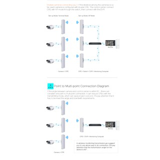 COMFAST CF-E312A: GIẢI PHÁP WIFI NETWORK BRIDGE