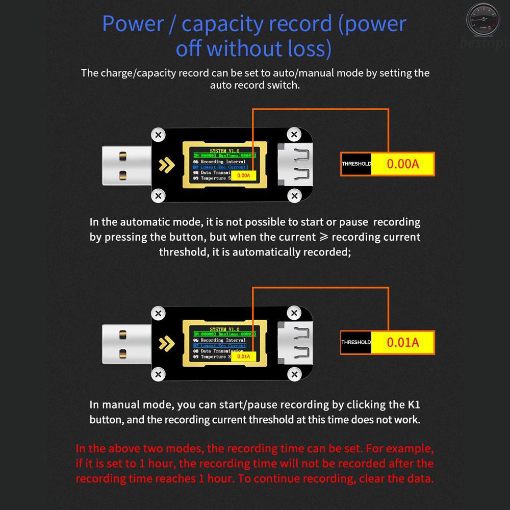 [DEAL SỐC] USB tester / thiết bị đo test dòng điện điện áp màn hình màu FNB28