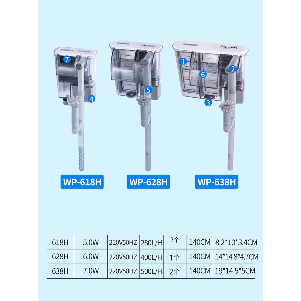 LỌC THÁC - LỌC TREO SOBO 618H/ 628H/ 638H chạy êm cho bể cá thủy sinh treo thành hồ