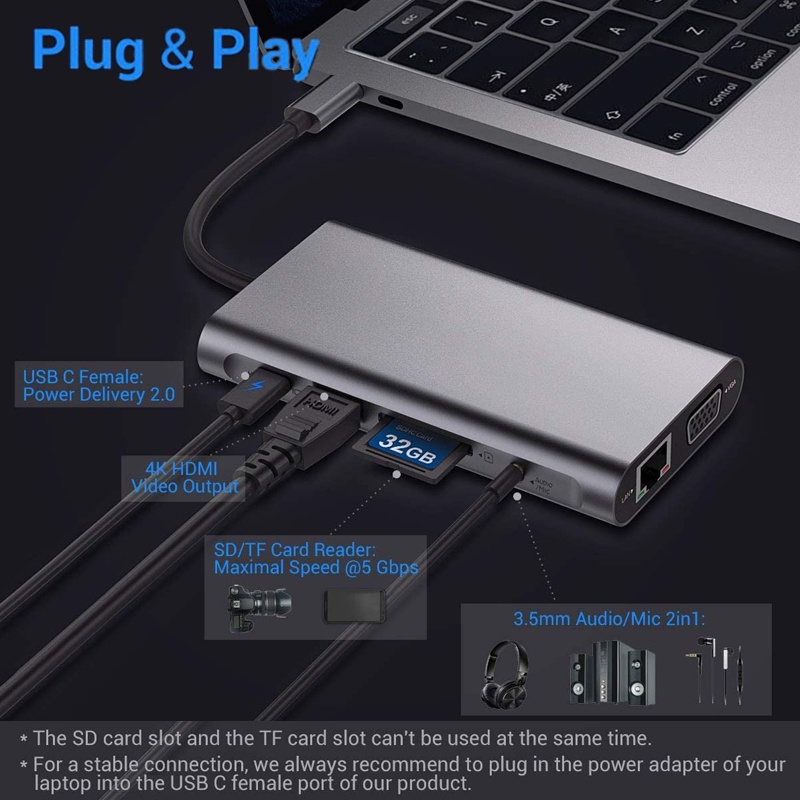 Bộ chia USB C 10 trong 1 với HDMI 4K, Gigablit Ethernet, VGA, USBC Female, 3 USB 3.0, SD/TF&lt;br&gt;