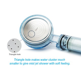 Vòi Hoa Sen Hàn Quốc - Shower Head