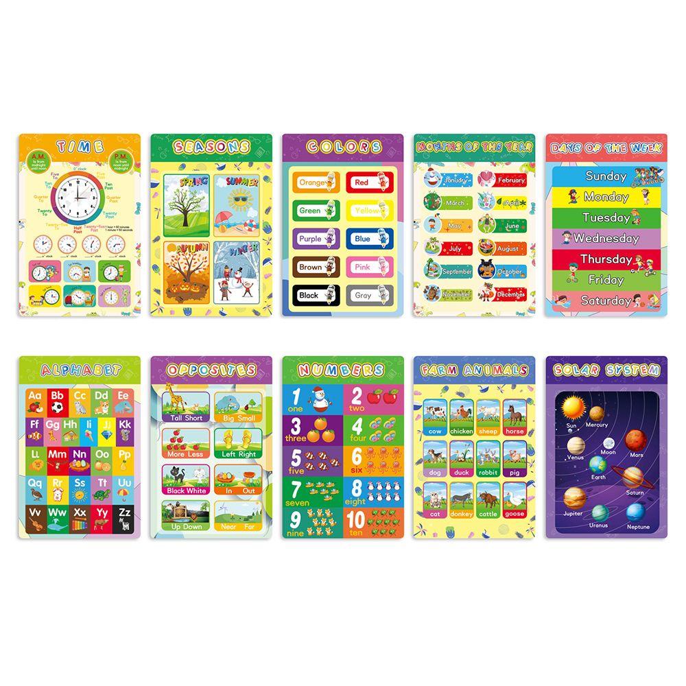 Set 1 / 16 Tấm Poster Bảng Đồ Chơi Giáo Dục Theo Phương Pháp Montessori Cho Trẻ Mẫu Giáo