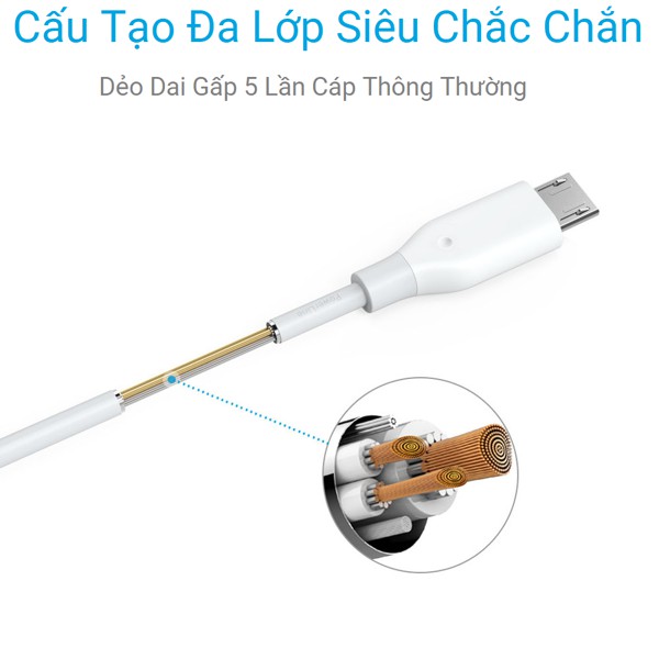 MicroUSB (3ft/0.9m) cable Anker (A8132)