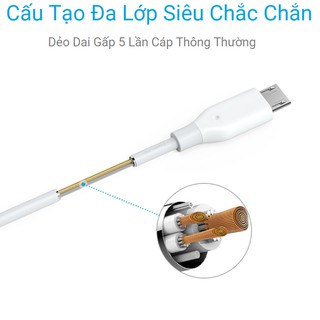 MicroUSB (3ft/0.9m) cable Anker (A8132)