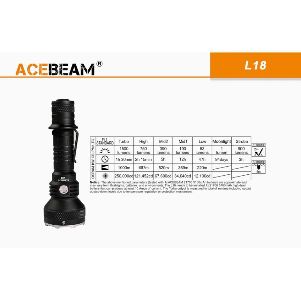 [BẢN MỚI NHẤT] [SIÊU NHỎ GỌN] ACEBEAM L18 Đèn pin và đèn sạc nhỏ gọn sáng 1500 lumen chiếu siêu xa 1000m LED Osram