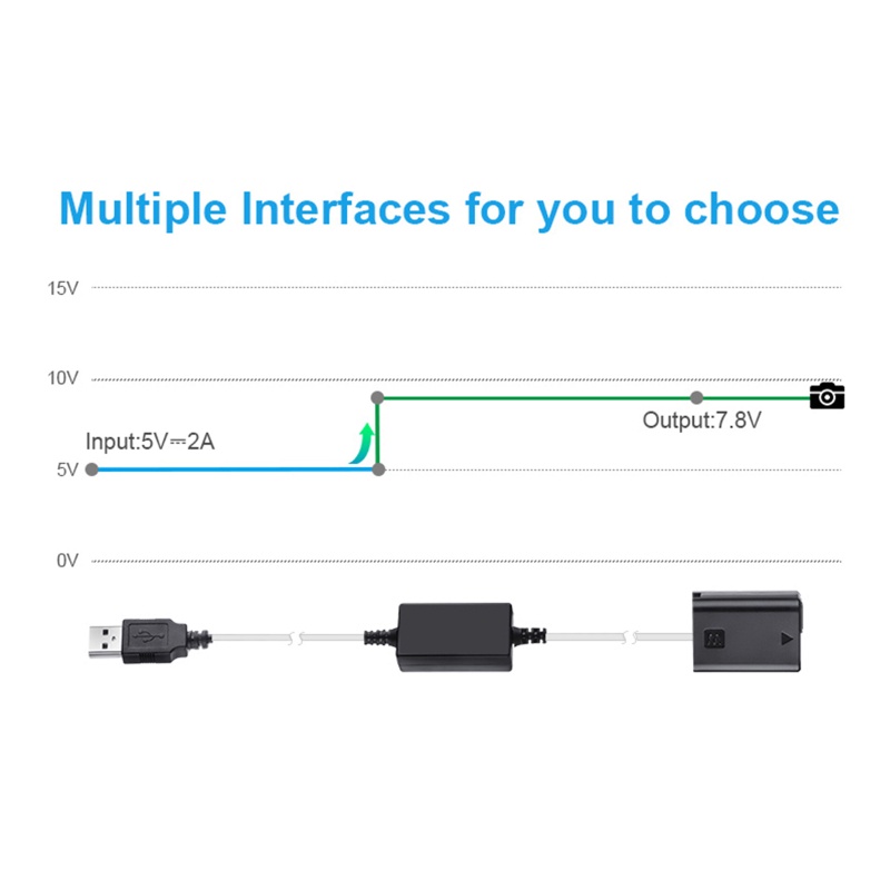 Bộ Chuyển Đổi Nguồn Điện USB Sang FW50 AC-PW20 Cho Pin 7 a7 a7S a7II a7R A3000 A5000 A6000 NEX5 NEX3 NEX