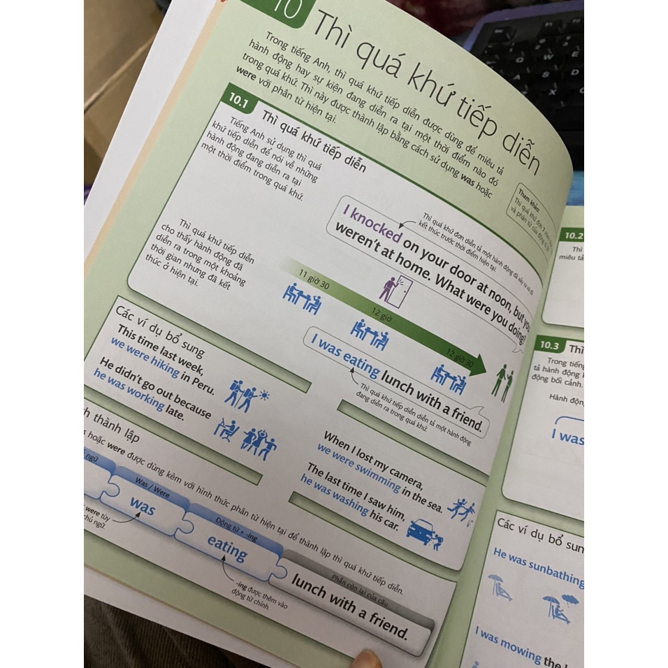 Sách - Tiếng anh dành cho mọi người  - English for everyone ( Nhân Trí Việt )
