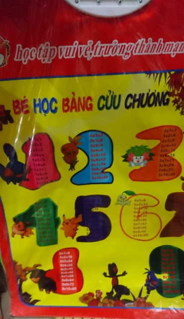 Bảng chữ nói điện tử tiếng việt