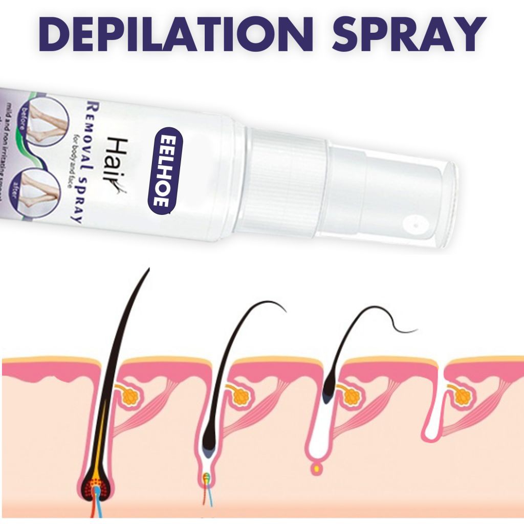 (Hàng Mới Về) Kem Tẩy Lông Dạng Xịt Kích Thước Nhỏ Gọn Tiện Dụng | BigBuy360 - bigbuy360.vn