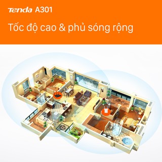 Bộ mở rộng sóng wifi TENDA A301