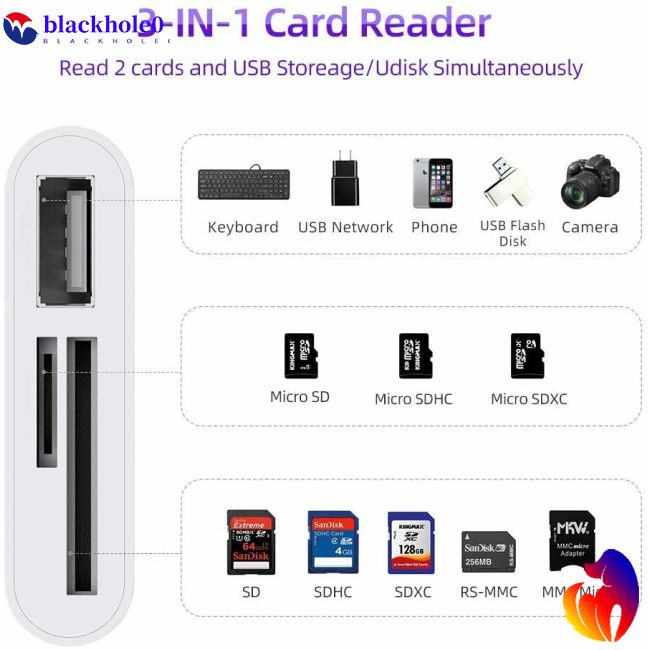 Đầu Đọc Thẻ Type-c/Android/SD/TF Đa Năng