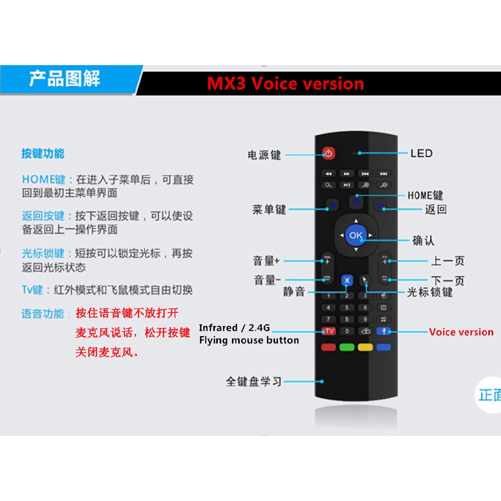 Bàn Phím Chuột Bay Mx3 Không Dây Phiên Bản Giọng Nói Cho Android Pc Tv