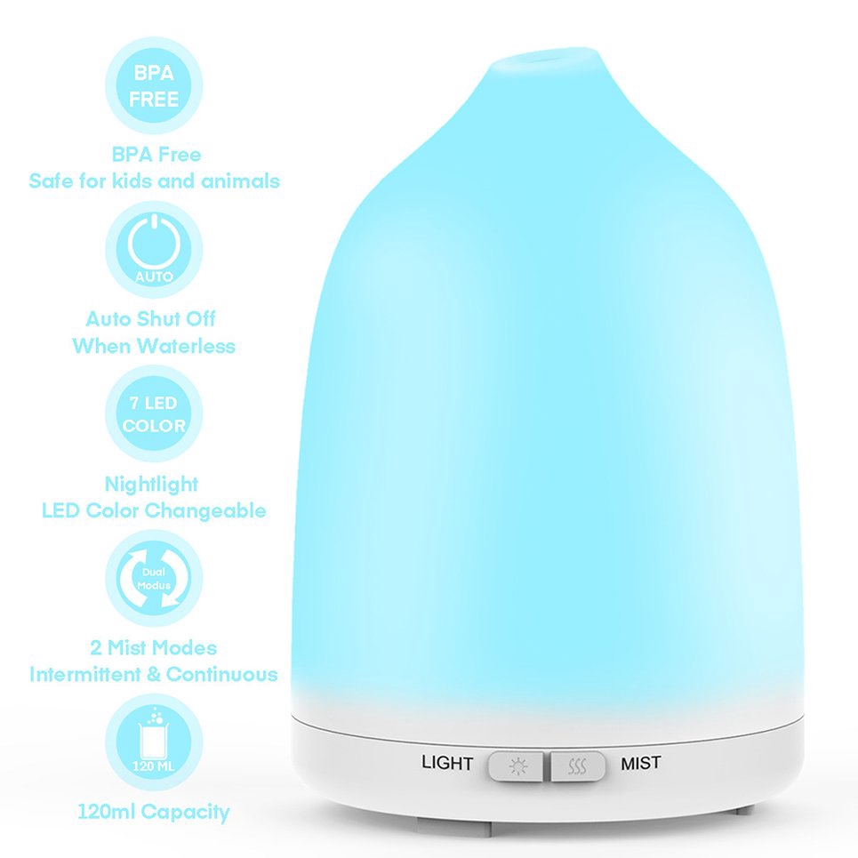 ◕‿◕NL Mini Colorful Aroma Diffuser 120Ml Ultrasonic Atomizing Aromatherapy Lamp