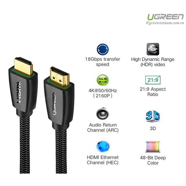 Cáp HDMI 2.0 dài 5m hỗ trợ 4Kx2K Ugreen 50465 - Hàng Chính Hãng