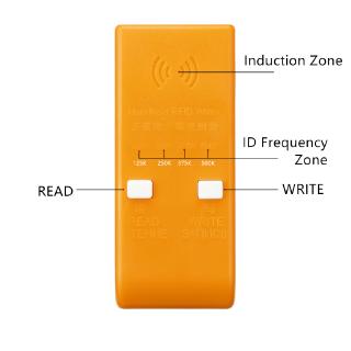 Máy Đọc Thẻ Rfid Id