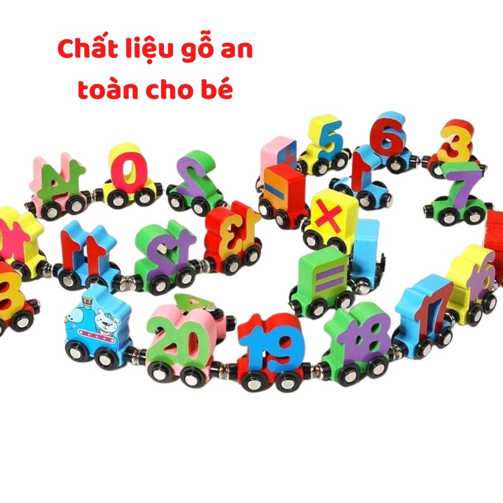 Đồ Chơi Tàu Hỏa Nam Châm Kéo Số Cao Cấp Loại 1Cho Bé Vừa Học Vừa Chơi, Alokids Tb