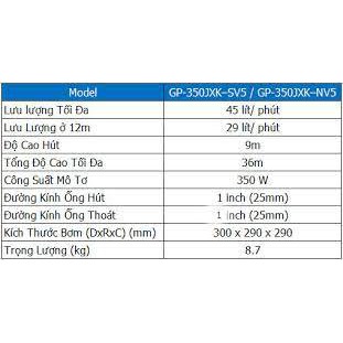 Máy bơm đẩy cao 350W Panasonic GP-350JXK–SV5