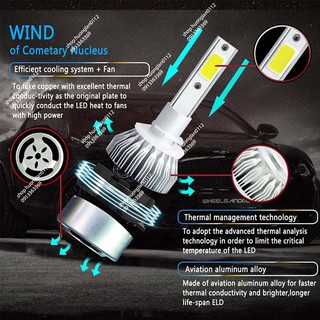 Đèn Led xe máy C6 - 2 tim