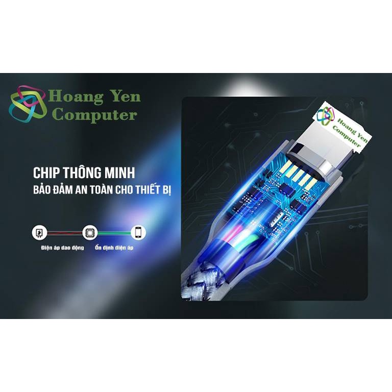 Cáp Sạc Nhanh 18W Remax RC-009i TYPE C to LIGHT-NING (cho ip,tablet táo,Dây Dù 1M)-BH 6 Tháng | Type C-