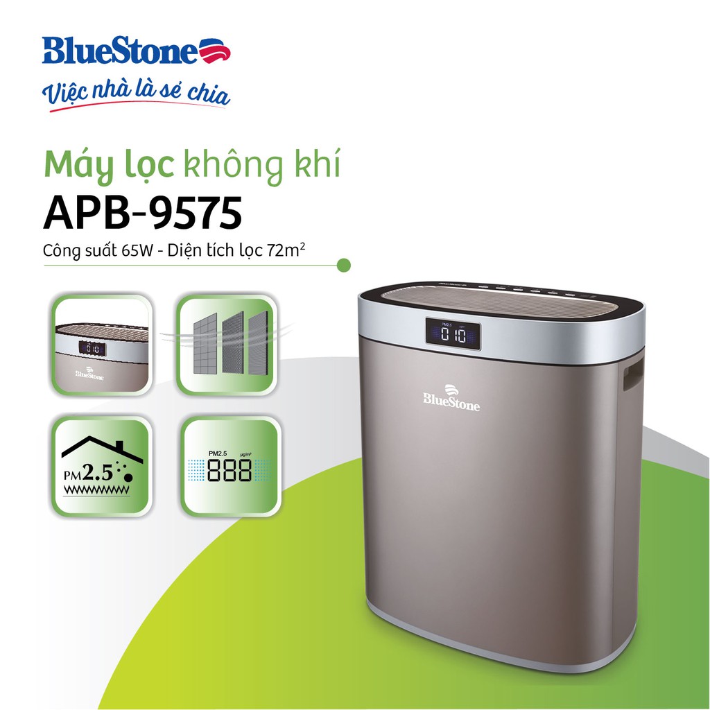 Máy Lọc Không Khí BlueStone APB-9575