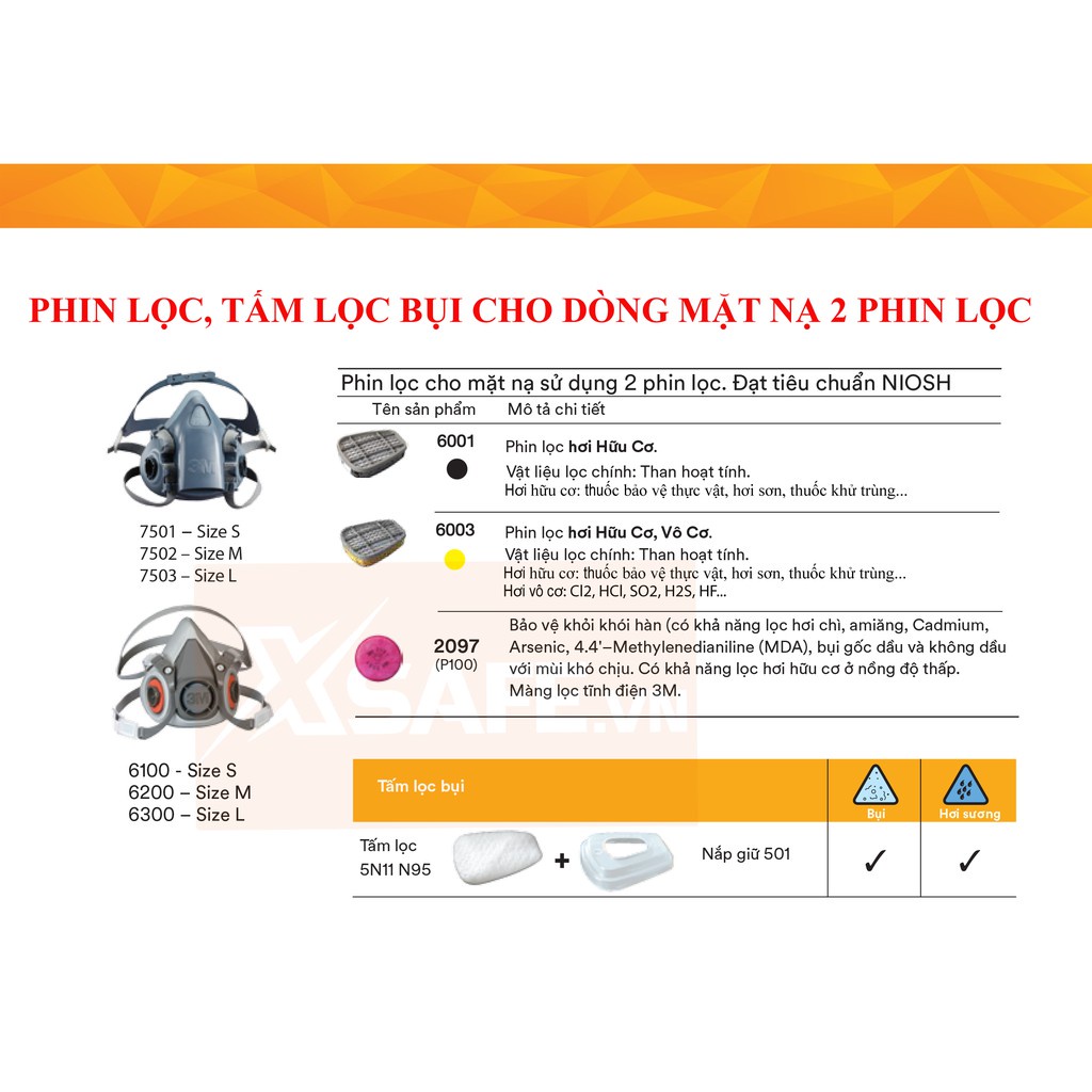 Phin lọc 3M 6001 lọc hơi hữu cơ xăng dầu - phun sơn - thuốc hóa học - dùng cho mặt nạ phòng độc 3M 6200/7502 - xsafe