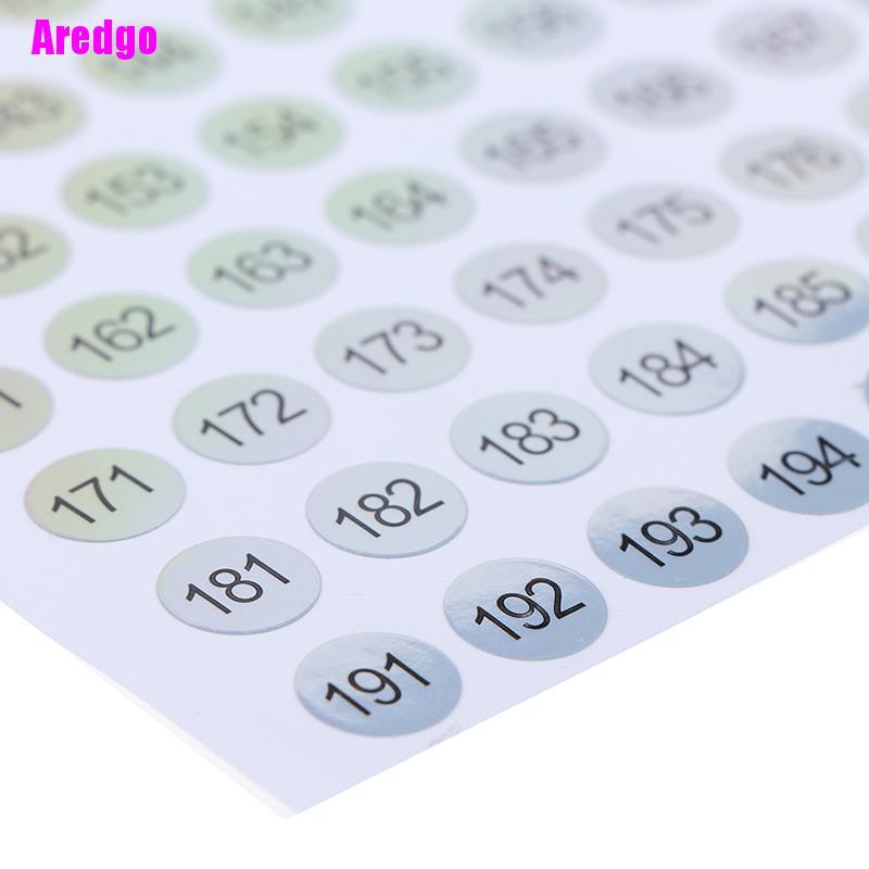 [Hàng mới về] Nhãn dán đánh dấu số sơn móng tay/ son môi chống thấm nước tiện dụng