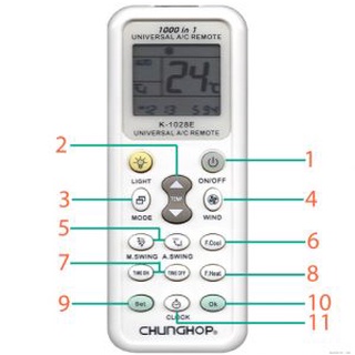 Remote Đa Năng Cho Các Dòng Máy Lạnh