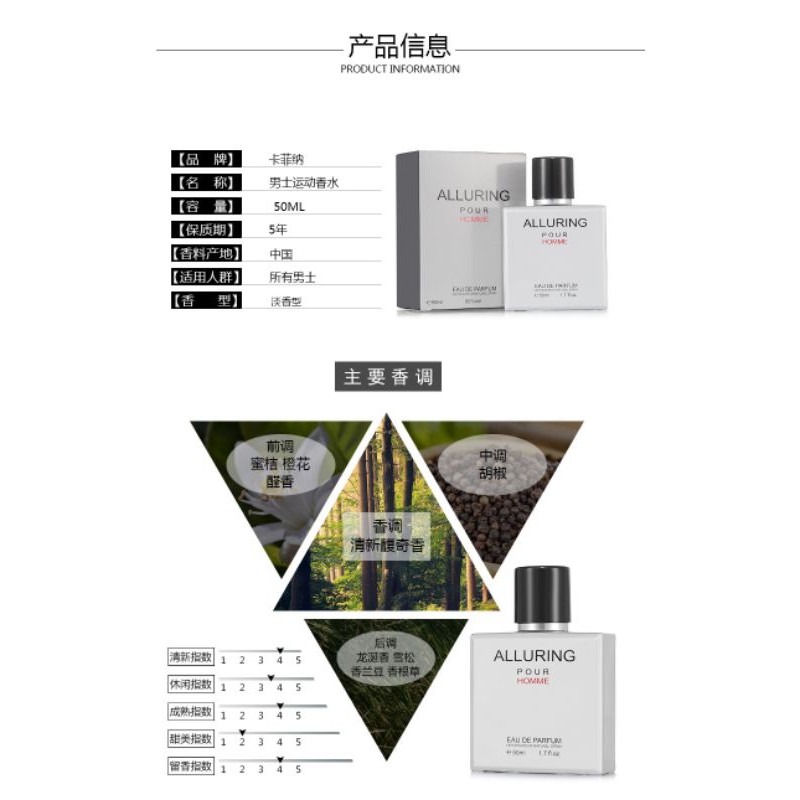 nước hoa nam 50ml  Alluring home sport hàng nội địa trung quốc mp