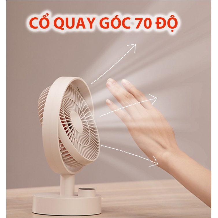 Quạt tích điện Xiaomi Sothing - Quạt sạc để bàn tích hợp màn hình led - Hiển thị - Quay ngang tự động 160 độ - Pin trâu