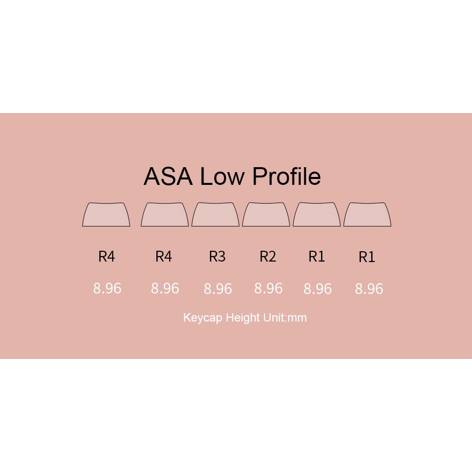 Bộ nút bàn phím cơ AKKO Keycap ASA Low Profile Black Pink / Carbon Retro / Prunnus