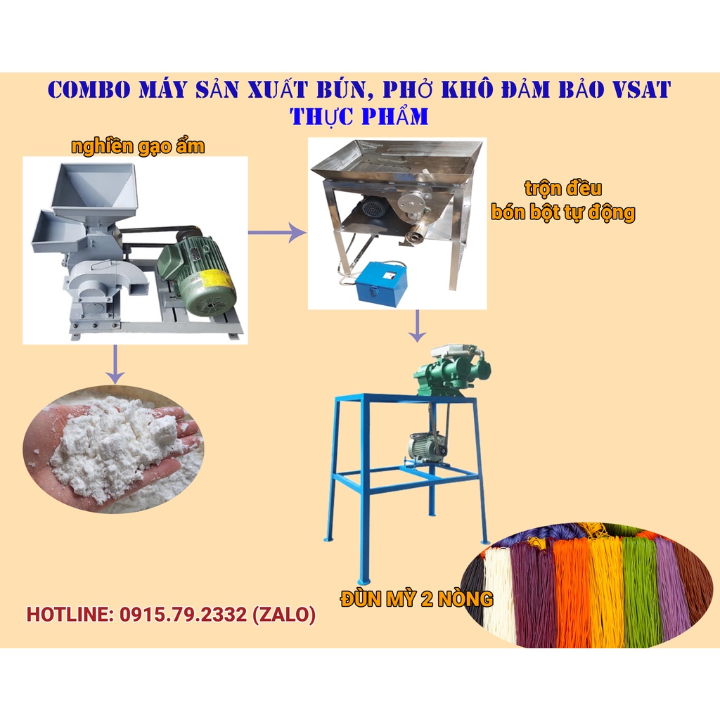 COMBO MÁY LÀM BÚN KHÔ, PHỞ KHÔ CHẤT LƯỢNG, ĐẢM BẢO ATVS THỰC PHẨM- LH: 0915.79.2332 (ZALO)