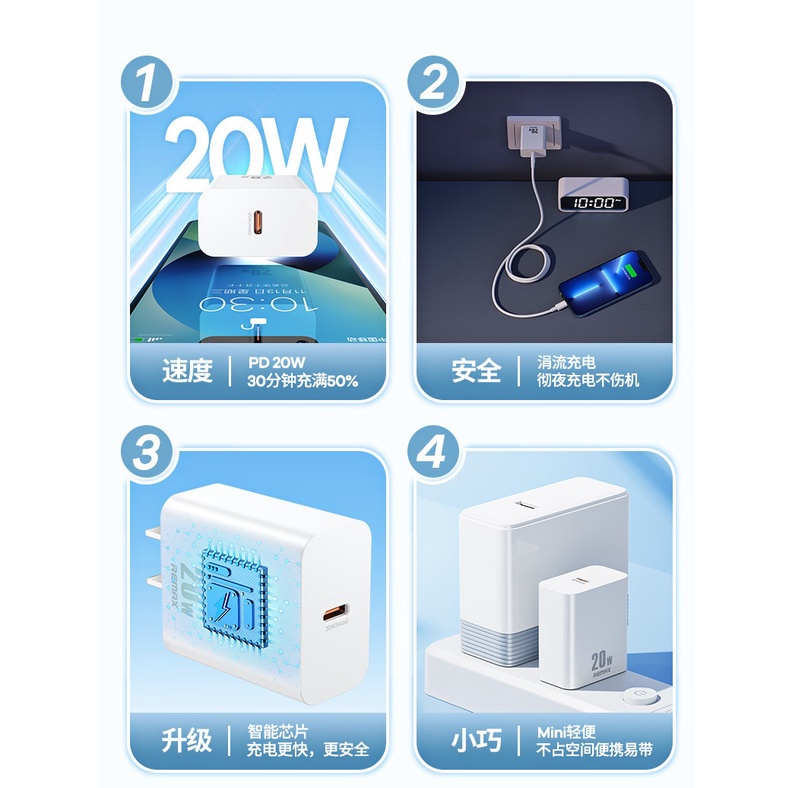Bộ sạc nhanh Remax RP-U5 TypeC to LN PD20W  - Nhất Tín Computer