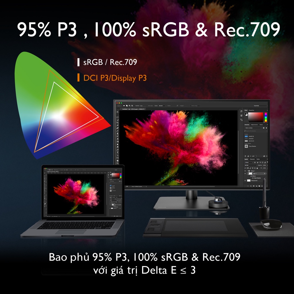 Màn hình đồ họa BenQ PD2725U 27 inch 4K UHD IPS 100% sRGB 95% P3 Thunderbolt 3 chuyên thiết kế đồ họa