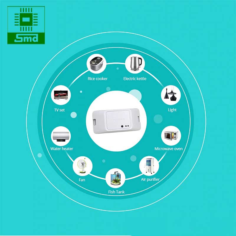 SONOFF Basic R3 Công tắc thông minh Smart Switch điều khiển từ xa qua Wifi 3G 4G (Bản quốc tế)