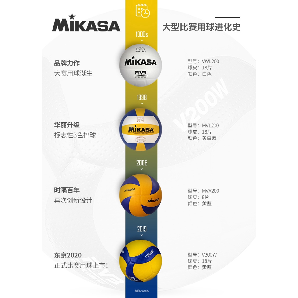 Quả Bóng Chuyền Mikasa Volleyball V200W V300W V330W Mva 330 Mva300 Mva200 2020