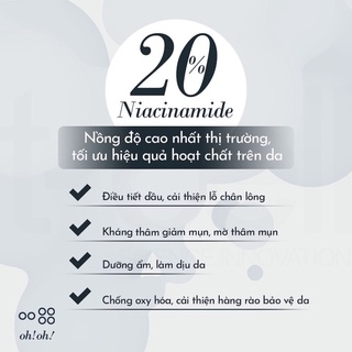 Serum Niacinamide 20% Oh Oh