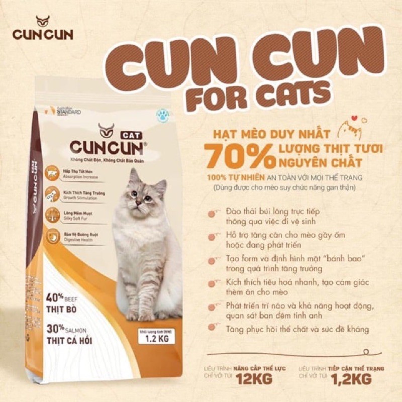 [Chính Hãng] Hạt Mèo CunCun Cat 1,2kg Thức Ăn Khô Cho Mèo Tiện Dụng
