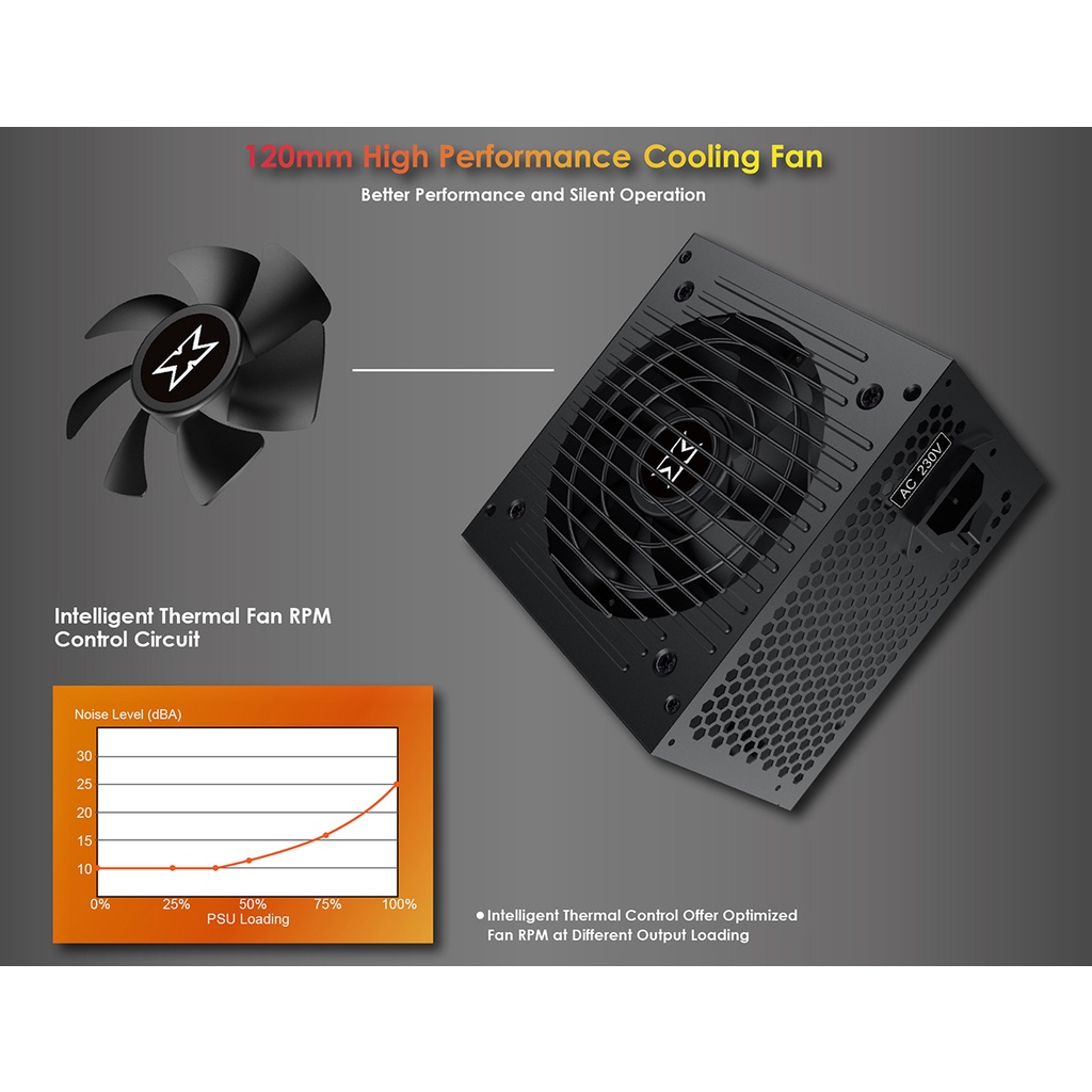 Nguồn máy tính Xigmatek X-POWER III 500 - 450W EN45976, Chính Hãng Mai Hoàng Phân Phối, Bảo Hành 3 Năm, 1 Đổi 1