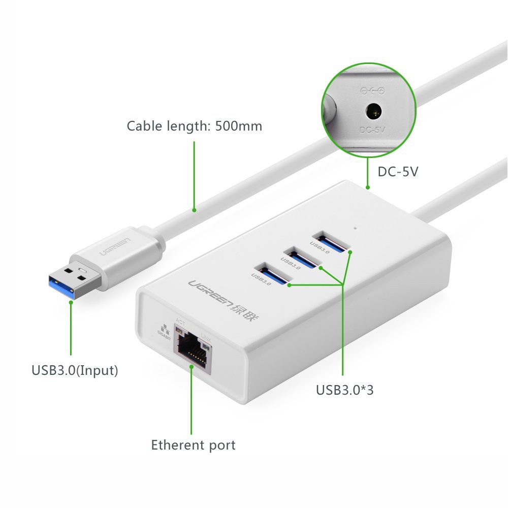 Cáp HUB USB 3.0 + LAN 100Mbps chính hãng UGREEN 20262
