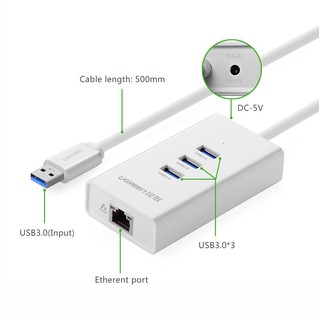 Cáp HUB USB 3.0 + LAN 100Mbps chính hãng UGREEN 20262