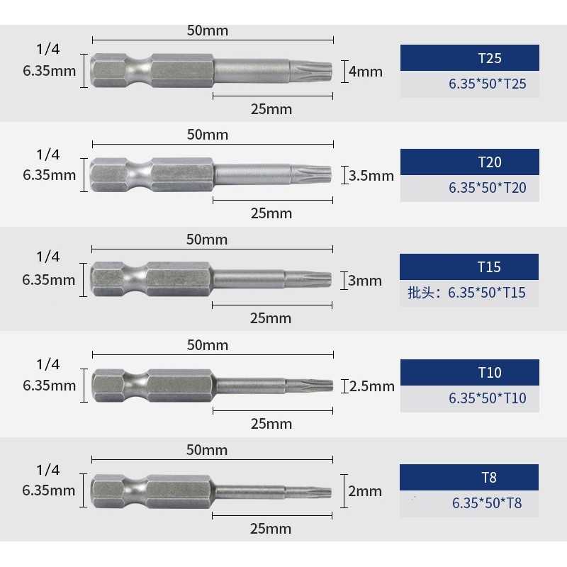 Bộ 8 mũi vít -đầu hình lục giác