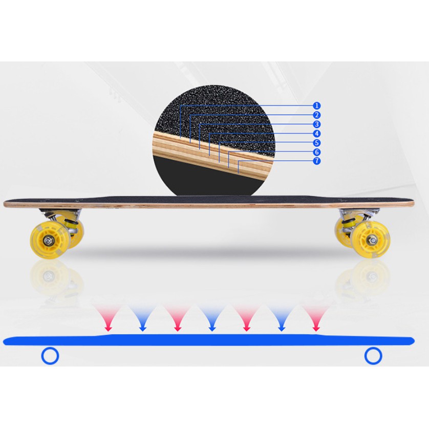 Ván trượt thể thao Longboard gỗ nhám 7 lớp in hình, phát sáng 4 bánh ( bảo hành 1 đổi 1 trong 7 ngày )