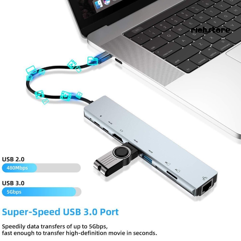 Bộ Chuyển Đổi Đa Chức Năng 8 Trong 1 Sang Hdmi Rj45 Usb 3.0 Tf Pd